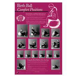 Birth Ball Comfort Chart