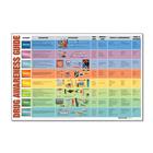 Drug Awareness Guide Display, 3004766 [W43244], Drug and Alcohol Education
