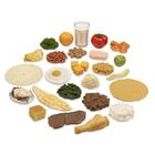 Latin American Food Replica Package, 3009000, Réplicas de Alimentos