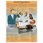Alcohol Dependence Chart, 1001620 [VR1792L], Drug and Alcohol Education