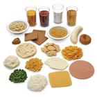 Children's Nutrition Kit - Serving Portions for Ages 1-3, 3004469 [W44773], Educación nutricional